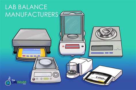balance drawing laboratory|Laboratory Balances Selection Guide: Types, .